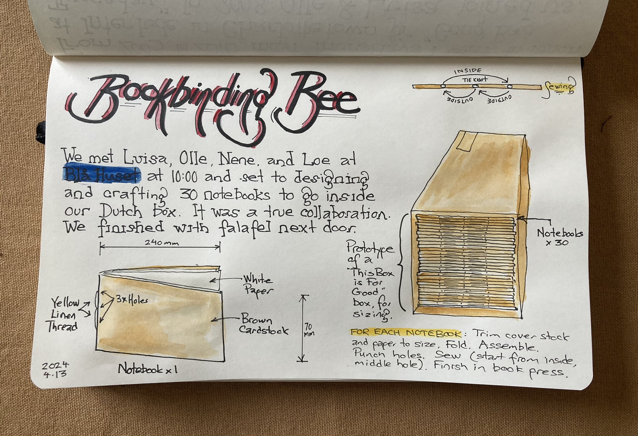 A comic showing the bookbinding bee process.