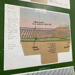 Paper with photocopy of the box, with the printing plan noted on it in black.
